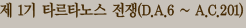 1 ŸŸ뽺 (D.A.6 ~ A.C.201) 1 ŸŸ뽺 (D.A.6 ~ A.C.201)